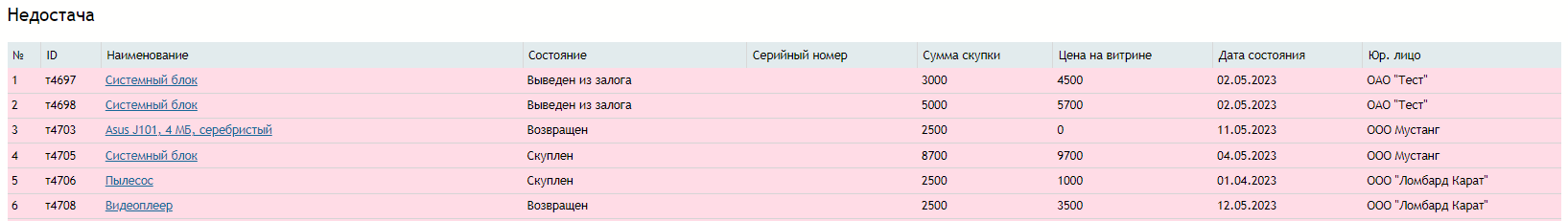 недосдача.png