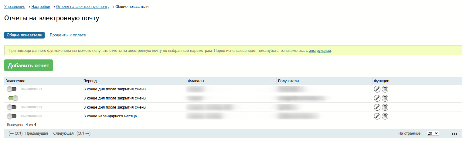 отчеты_на_эл_почту_общие_показатели.png