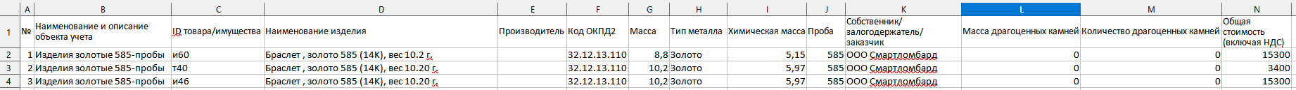 отчет_гиис_по_изделиям.png