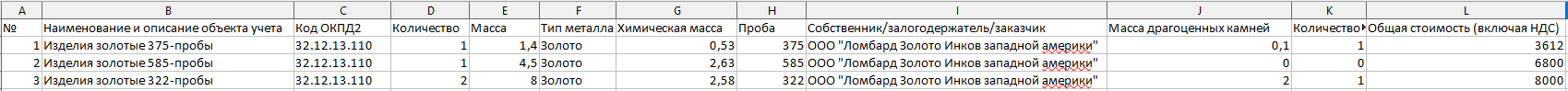 отчет_гиис_скачанный.png