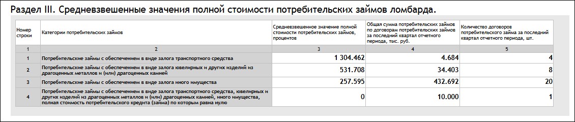 раздел3цб.jpg