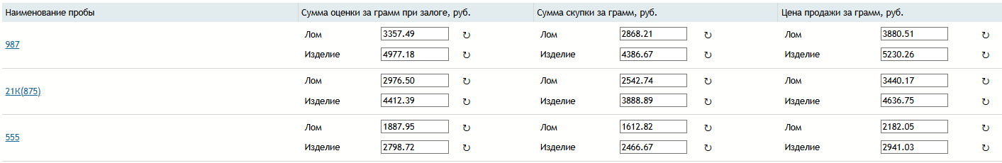 цены_металл.png
