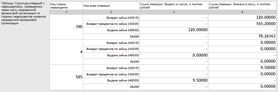 2.2_цб.png
