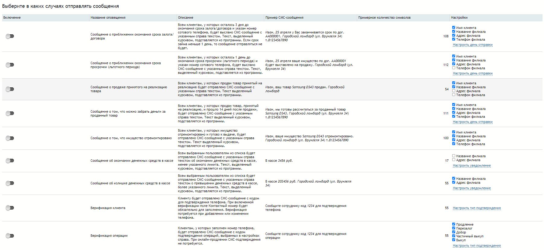 СМС-рассылка | Смартломбард Wiki